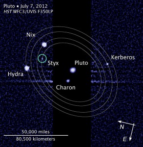 587px-Pluto_moon_P5_discovery_with_moons'_orbits