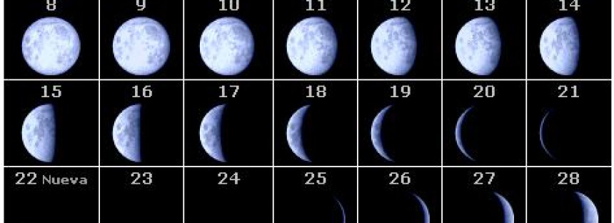 Influencia de la Luna en el calendario